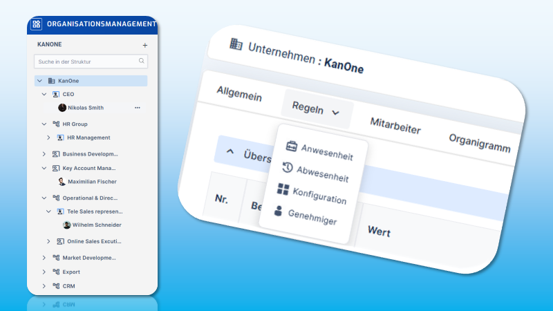 Screenshot des Organisationsmanagement-Tools von KAN-ONE, das eine Baumstruktur der Unternehmenshierarchie (z.B. CEO, HR Group) links und ein Einstellungsmenü für 'Regeln' (z.B. Anwesenheit, Konfiguration) rechts zeigt.