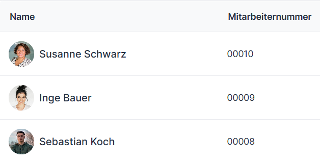 Mitarbeiterliste mit Namen und Nummern (z.B. Susanne Schwarz, 00010) zur Demonstration der feingranularen Steuerung von Zugriffsberechtigungen.
