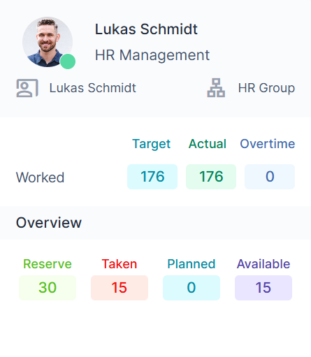 Mitarbeiter-Dashboard (Lukas Schmidt) mit einer Übersicht der Soll- und Ist-Arbeitszeiten sowie der Urlaubsübersicht, illustrierend die Flexibilität der Arbeitszeitmodelle.
