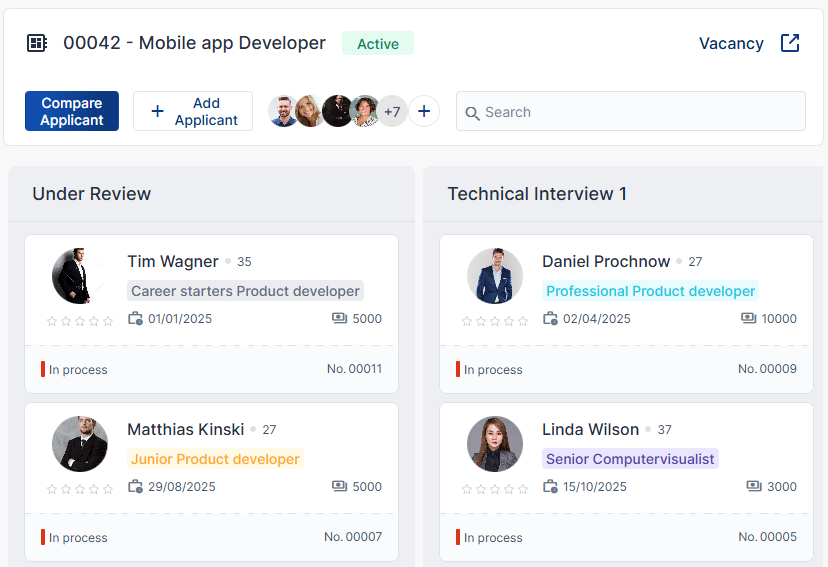 Der Screenshot zeigt das Bewerbermanagement-Dashboard zur transparenten Koordination und Statusverfolgung des gesamten Bewerbungsprozesses pro Vakanz.