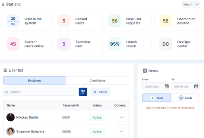 Screenshot vom Benutzer- und Rollenverwaltungs Dashboard
